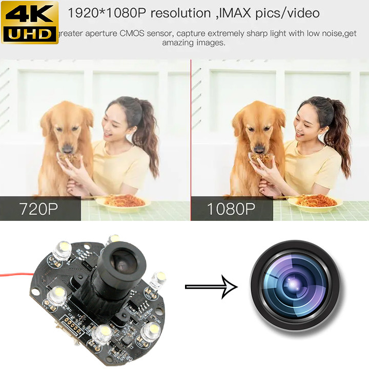 Visione notturna completa 1080P 30FPS del modulo HD della macchina fotografica di 2MP USB con il sensore HM2131